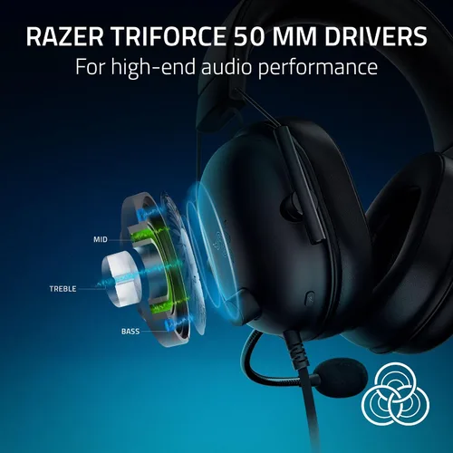 Vista 2 de Razer BlackShark V2 X PlayStation Gaming Headset: 50mm Drivers - Cardioid Mic - Lightweight - Comfortable, Noise Isolating Earcups - for PS5, Xbox