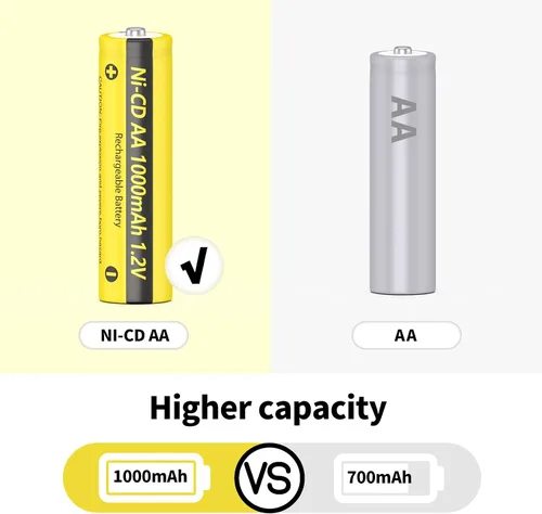 Vista 3 de PKCELL 4PC AA batería recargable NiCd AA 1000mAh 1.2V batería recargable para luces solares jardín luces