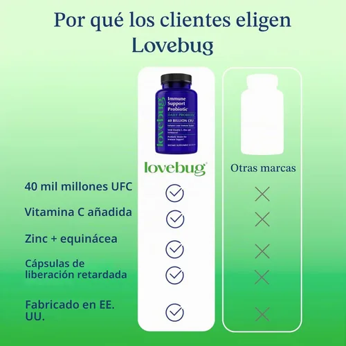 Vista 5 de LOVEBUG Probiótico de apoyo inmunológico, vitamina C, D, zinc y equinácea