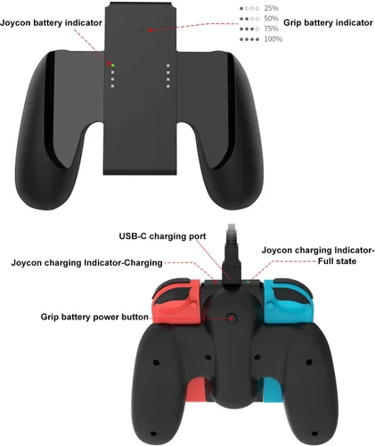 Vista 6 de Kinvoca Joy Con agarre de carga con batería de 2000 mAh, agarre cómodo 2 en 1 para Nintendo Switch Joy-Con Controller, cargador Joycon con cable