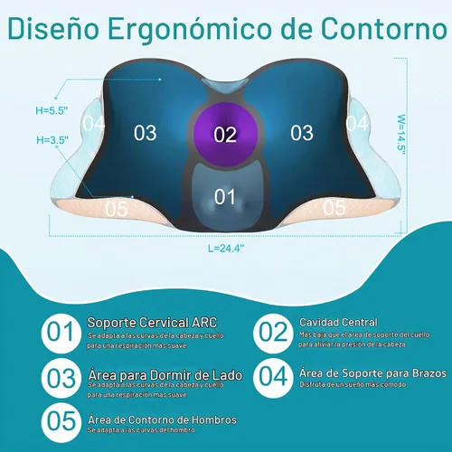 Vista 2 de Almohada cervical para el cuello, almohada ergonómica de espuma viscoelástica para dormir de lado, dormir boca abajo y dormir de espalda, almohada