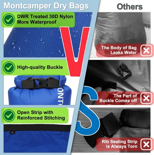 Vista 3 de Bolsa seca impermeable de 30D nailon - Adecuada para senderismo, kayak y rafting - Bolsa de almacenamiento impermeable portátil con cierre de rollo