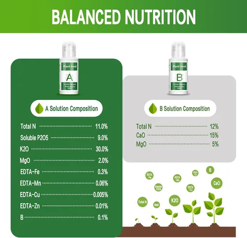 Vista 5 de Nutrientes hidropónicos, 27.1 fl oz de nutrientes hidropónicos A y B, nutrientes universales A & B para plantas de interior para un crecimiento