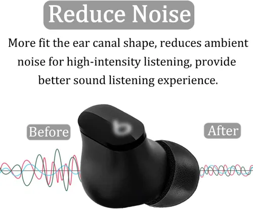 Vista 5 de Espuma viscoelástica de repuesto de tamaño mediano compatible con Beats Fit Pro/Studio Buds + orejeras, cancela el ruido, ajuste cómodo sin dolor