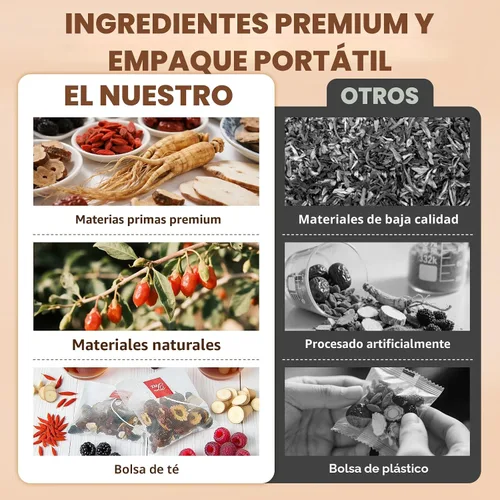 Vista 4 de Fórmula de Té de Riñón Ginseng Seis Tesoros, Té de Hierbas de Ginseng y Mora, Limpieza y Reparación de Riñones Detox, Bolsitas de Té Herbal