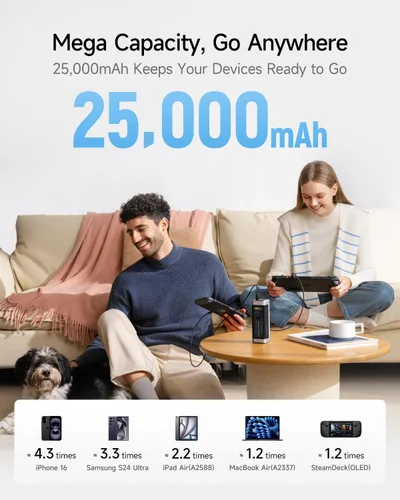 Vista 3 de CUKTECH NO.20 Cargador portátil de 140W, banco de energía de 25,000mAh con 3 puertos, cargador rápido para portátil para viajes y trabajo al aire