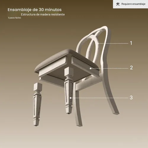 Vista 7 de Signature Design by Ashley Realyn - Juego de 2 sillas de comedor, estilo país francés