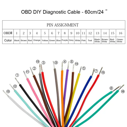 Vista 7 de iKKEGOL OBD OBDII J1962 - Conector hembra para abrir el cable, cable de extensión de diagnóstico OBD OBD2, coleta, adaptador USB Mobley DIY