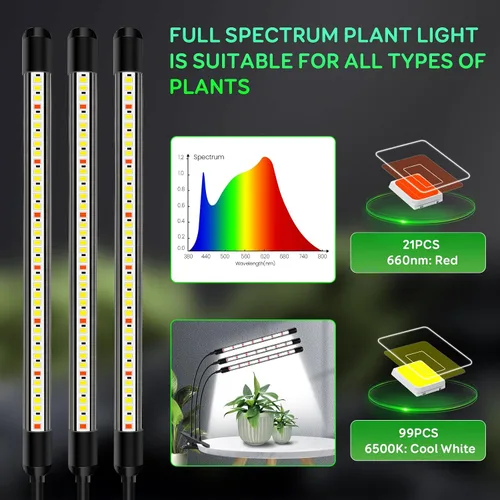 Vista 2 de SDOVUERC - Lámpara de cultivo con clip de tres cabezas para plantas de interior, espectro completo con temporizador de 6/12/18H, 5 niveles