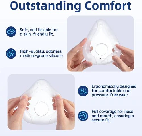 Vista 6 de Cojín de repuesto para ResMed AirFit F20, elegible para FSA/HSA, compatible con el marco original AirFit F20, sello confiable y ajuste perfecto