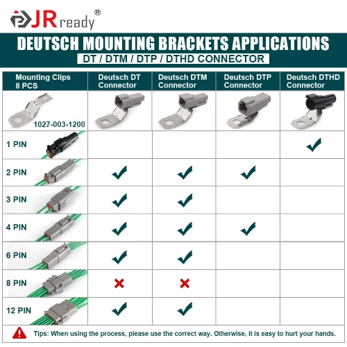 Vista 2 de JRready ST6355 Kit de accesorios para conectores, 8 clips de montaje instalados en el receptáculo para montar conectores de pines