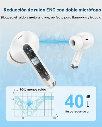 Vista 2 de Auriculares inalámbricos Bluetooth 5.4, iPhone 17e 17Air 16 15 14 13 Pro Max auriculares inalámbricos Bluetooth con cancelación de ruido
