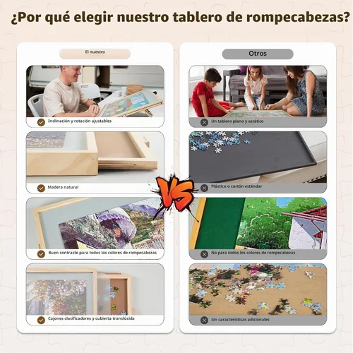 Vista 6 de ALL4JIG 1500 piezas 2 en 1 tabla de rompecabezas inclinable y giratoria para adultos, mesa de rompecabezas de madera de 24.53 x 33.19 pulgadas con 4