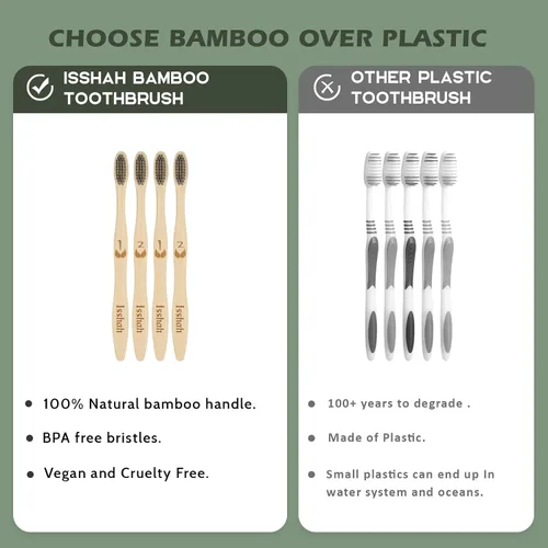 Vista 2 de Isshah - Cepillo de dientes de bambú biodegradable, compostable, ecológico, paquete de 8 FSC certified, PETA approved. Biodegradable, compostable.
