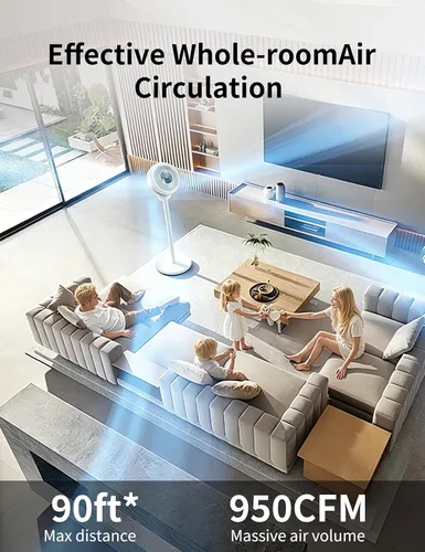 Vista 4 de Ventilador de pie para dormitorio, ventilador omnidireccional oscilante de 180°, ventilador de piso silencioso de 20 dB de CC ultra silencioso que