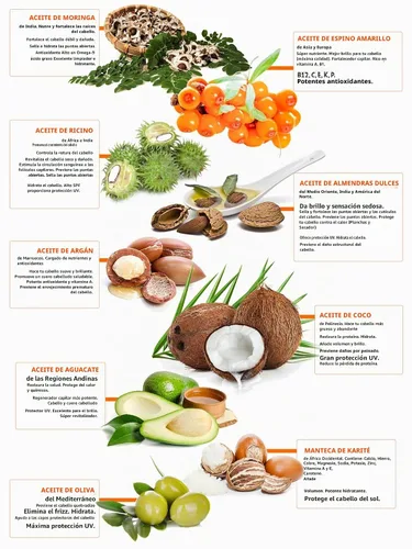 Vista 2 de Repara el cabello quebradizo seco y dañado rápidamente con hidratación intensa. Maravillosa mezcla de aceite de 9 cabellos para un cabello increíble