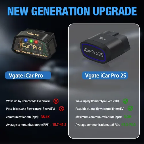 Vista 5 de Vgate iCar Pro 2S - Escáner Bluetooth OBD2, herramienta de diagnóstico de coche, lector de código para Android, iOS y Windows, color negro