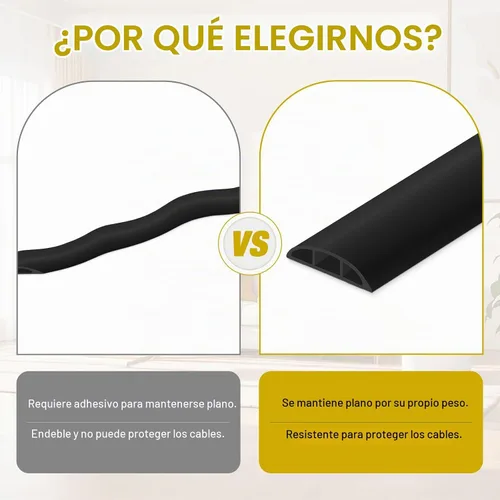 Vista 5 de JAHOMFAI Cubierta para cables de piso 1m de largo, cubiertas para cables en el suelo para proteger los cables y prevenir riesgos de caídas, fácil