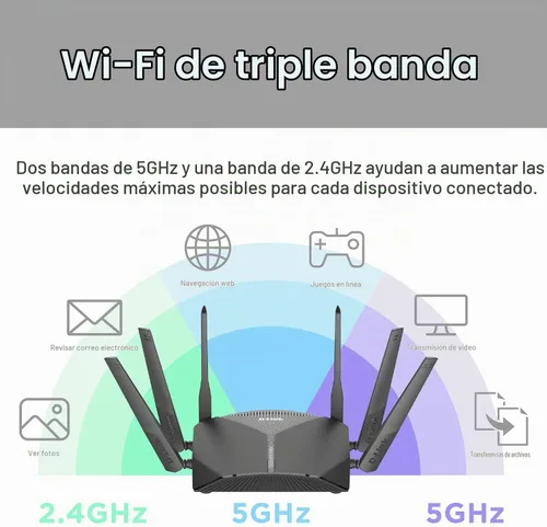 Vista 4 de D-Link Router WiFi AC3000 Mesh Smart Internet Network Control de voz, MU-MIMO Tri Band Gigabit Gaming Mesh (DIR-3040-US)