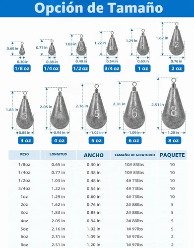 Vista 8 de BLUEWING Pesas de pesca giratorias de fundición de 1/2oz-8oz Drop Shot Dipsey plomo agua salada