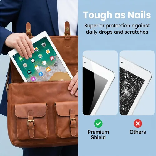 Vista 7 de Paquete de 2 protectores de pantalla para iPad de 6ª 5ª generación de 9.7 pulgadas 2018 2017, para iPad Pro 9.7 2016 / iPad Air 2/1 2014 2013
