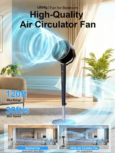 Vista 3 de Uthfy Ventilador oscilante para dormitorio, oscilación omnidireccional de 120°+120°, altura ajustable de 38-46 pulgadas, motor de CC de 120 pies
