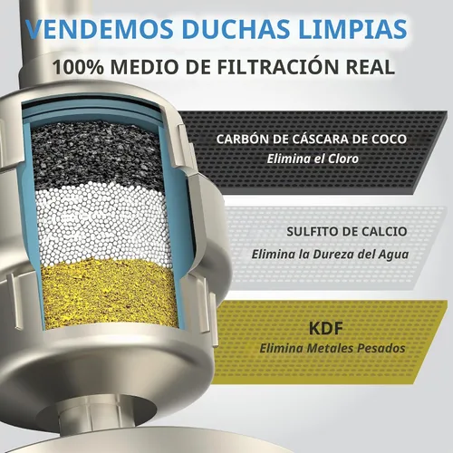 Vista 3 de weAQUA Paquete de 2 filtros de ducha resistentes para agua dura, cloro