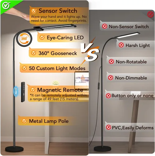 Vista 3 de Syrinx Lámpara de Pie LED, Lámparas de Pie de Doble Cabezal con Cuello de Ganso para Sala de Estar con Interruptor de Gestos y Control Remoto