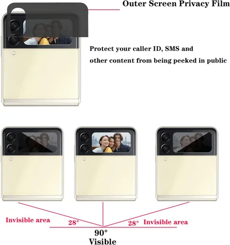 Vista 3 de Paquete de 3 protectores de pantalla mate de privacidad compatibles con Samsung Galaxy Z Flip 4 5G 2022, antiespía, 1 protector de pantalla exterior