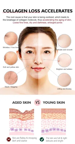 Vista 4 de Retinol Crema facial antienvejecimiento y esencia, envejecimiento, crema, suero reafirmante antienvejecimiento, (crema), 1.0 onzas