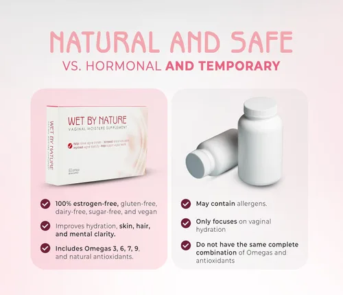 Vista 6 de Wet by Nature 60 píldoras Hidratación femenina natural para apoyo a la menopausia y comodidad duradera Suplemento oral diario sin estrógenos
