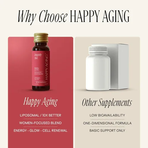 Vista 6 de Happy Aging Suplemento líquido NAD+ para mujeres Ribosida liposomal de nicotinamida y resveratrol inyecciones para energía, salud de la piel