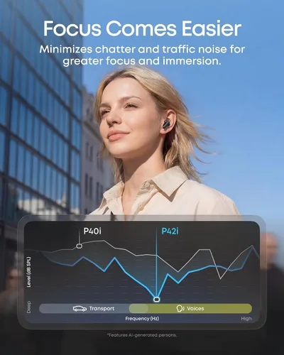 Vista 3 de Soundcore V20i - Auriculares de oído abierto y auriculares inalámbricos P42i con ANC adaptable
