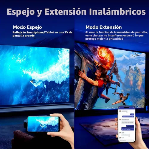 Vista 4 de Adaptador de pantalla inalámbrico 4K para TV, casting y duplicación para iOS Android Refleje el contenido de dispositivos Mac, iOS y Android a