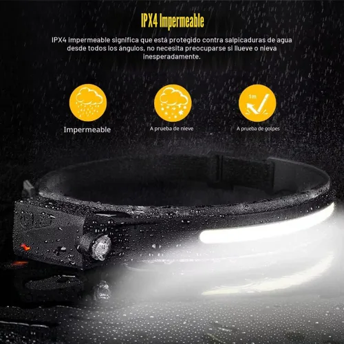 Vista 7 de Headlamp Rechargeable, 230° Wide Beam Head Lamp LED with Motion Sensor for Adults - Camping Accessories Gear, Waterproof Head Light Flashlight for