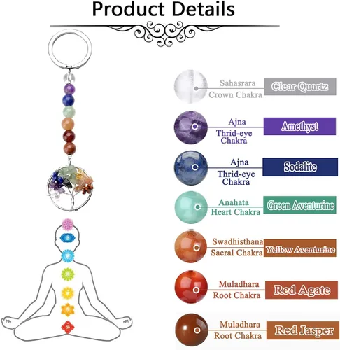Vista 3 de Jovivi Llavero con colgante de árbol de la vida con piedras preciosas de 7 chakras, cristales curativos, cuentas de piedra caída, llavero