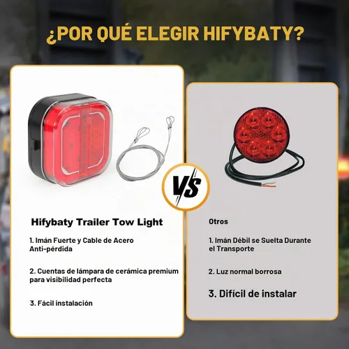 Vista 6 de Hifybaty [2024 Actualización] Luces de remolque inalámbricas para remolcar - Kit de luz trasera LED recargable para camión de remolque, cuerda