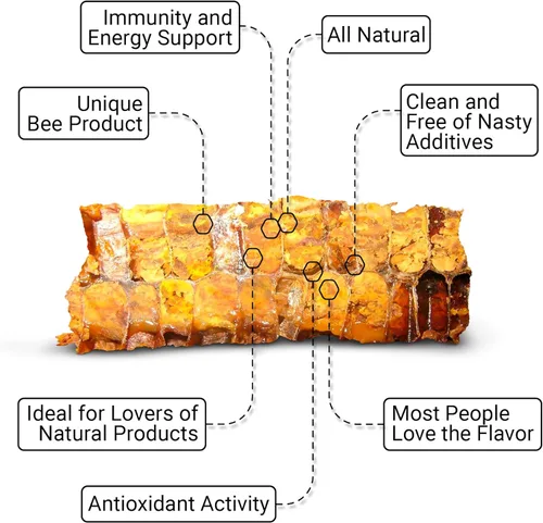 Vista 4 de Pan de abeja orgánico - Polen fermentado natural, multivitamínico para el crecimiento de los senos, superalimento para hombres, mujeres, proteínas