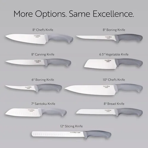 Vista 5 de Restaurantware Comfy Grip - Cuchillo de chef de 10 pulgadas, 1 cuchillo de cocina afilado, mango ergonómico, agarre antideslizante, cuchillo