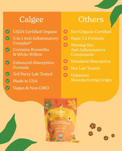 Vista 8 de Calgee Suplemento orgánico de curcumina de cúrcuma Orgánico USDA, probado por terceros 5 en 1 con boswellia, sauce blanco, jengibre y pimienta