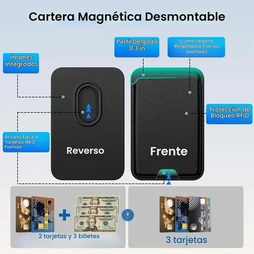 Vista 4 de Funda magnética tipo cartera para iPhone 12 Pro Max, 3 tarjeteros Compatible con MagSafe, con ranura para tarjeta de crédito desmontable, ajuste
