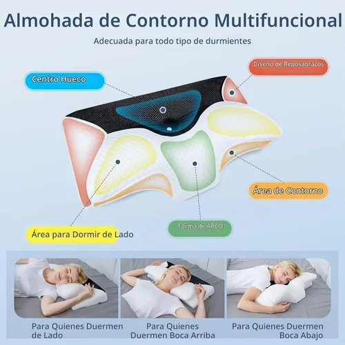 Vista 2 de HOMCA Almohada cervical de espuma viscoelástica con contorno para el alivio del dolor, almohada ortopédica para el cuello para quienes duermen