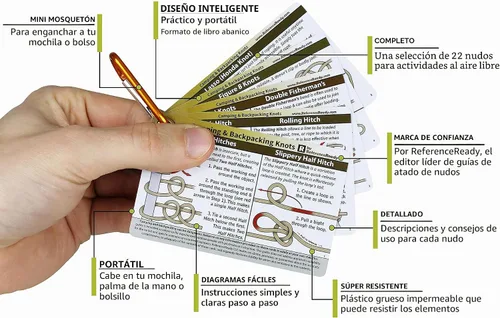 Vista 2 de ReferenceReady Guía de bolsillo para nudos al aire libre: tarjetas impermeables para atar nudos con mini mosquetón, 22 nudos de cuerda para camping