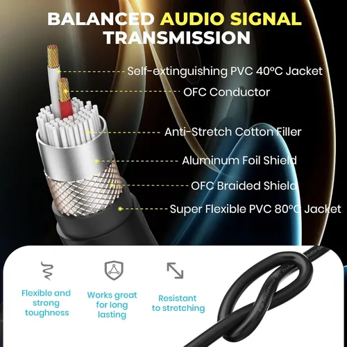 Vista 4 de Cable DMX de 10 pies, paquete de 6, cables flexibles XLR chapados en oro de 3 pines Hombre a hembra, compatible con micrófono, luz de escenario