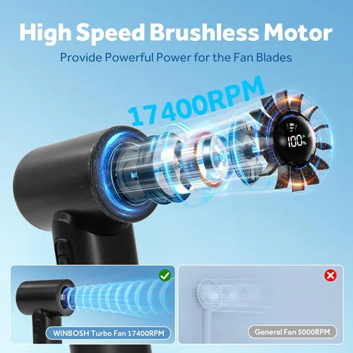 Vista 2 de Ventilador turbo portátil de mano de 17400 rpm, mini ventilador turbo de alta velocidad [15 horas de tiempo de enfriamiento máximo], 4500 mAh