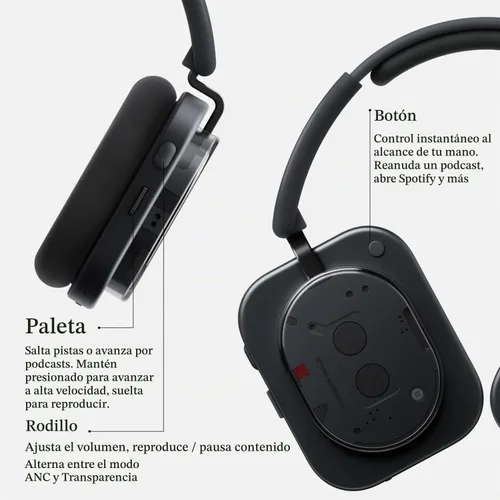 Vista 3 de Nothing Auriculares (1) Auriculares híbridos con cancelación activa de ruido, auriculares inalámbricos sobre la oreja con 6 micrófonos, 80 horas
