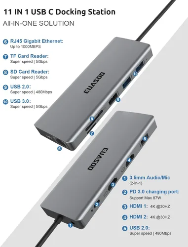 Vista 2 de EUASOO Estación de acoplamiento USB C de triple pantalla 11 en 1 con HDMI 4K dual, Ethernet Gigabit de 1000 Mbps, PD 3.0, 4 puertos USB