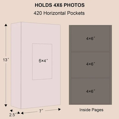 Vista 5 de Vienrose Álbum de fotos de 4 x 6 pulgadas, 420 fotos, cubierta de piel, libro de fotos de gran capacidad con bolsillos, álbumes de fotos deslizables