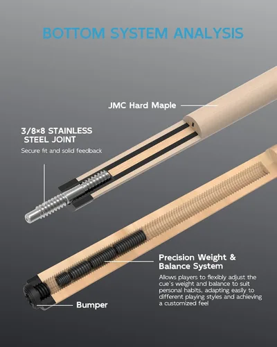 Vista 5 de KONLLEN Carbon Fiber Pool Cue,58 Inch 1.0-HU-32LG