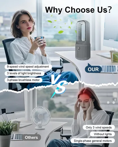Vista 5 de Ventilador de escritorio sin aspas, ventilador de torre recargable USB de 14 pulgadas con 9 velocidades ajustables, 3 luces, oscilación de 60°